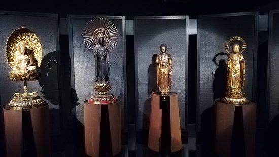 Musée d'art oriental de Turin